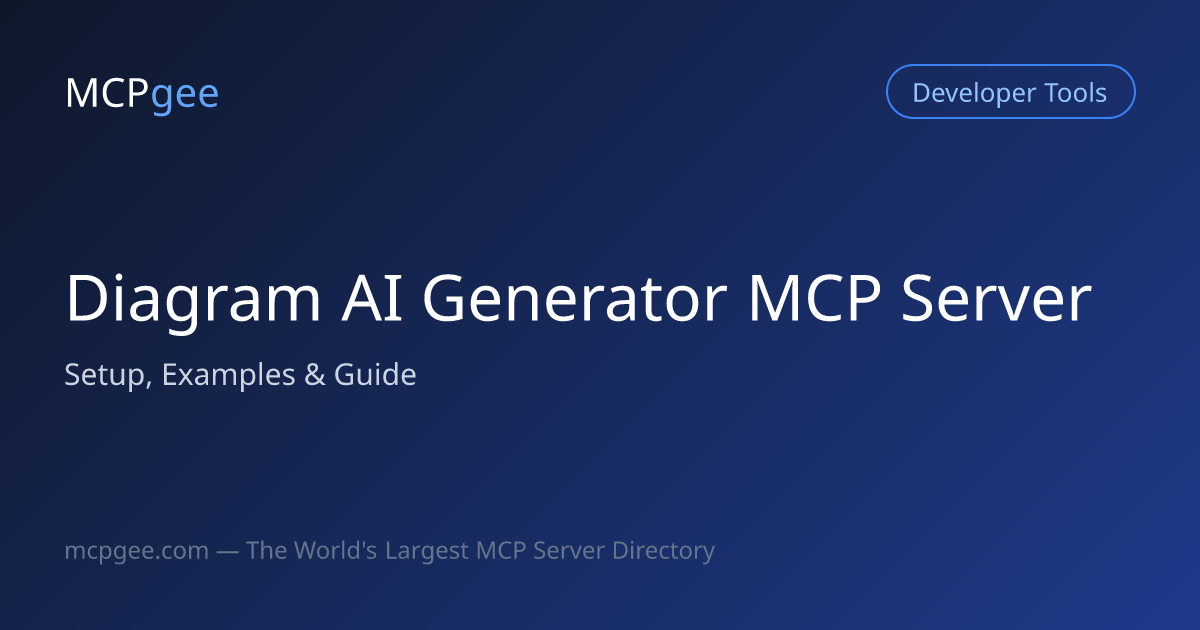 Diagram AI Generator MCP Server (2026) | Setup, Examples & Guide